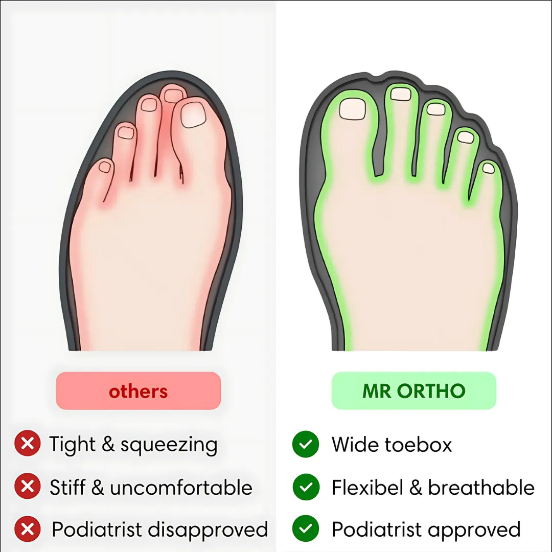 Arvo – Outdoor & Non-Slip Barefoot Shoes (Unisex)