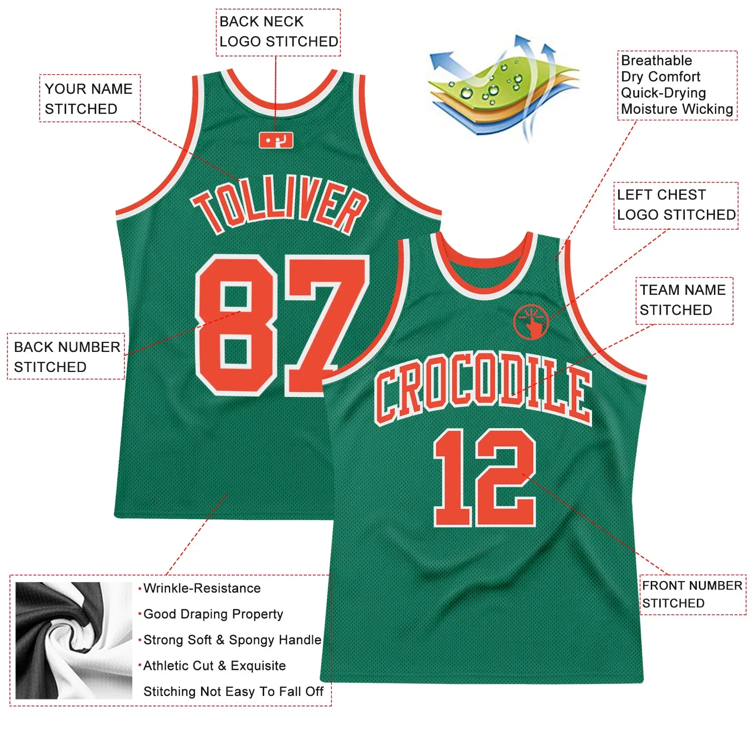 Custom Kelly Green Orange-White Authentic Throwback Basketball Jersey