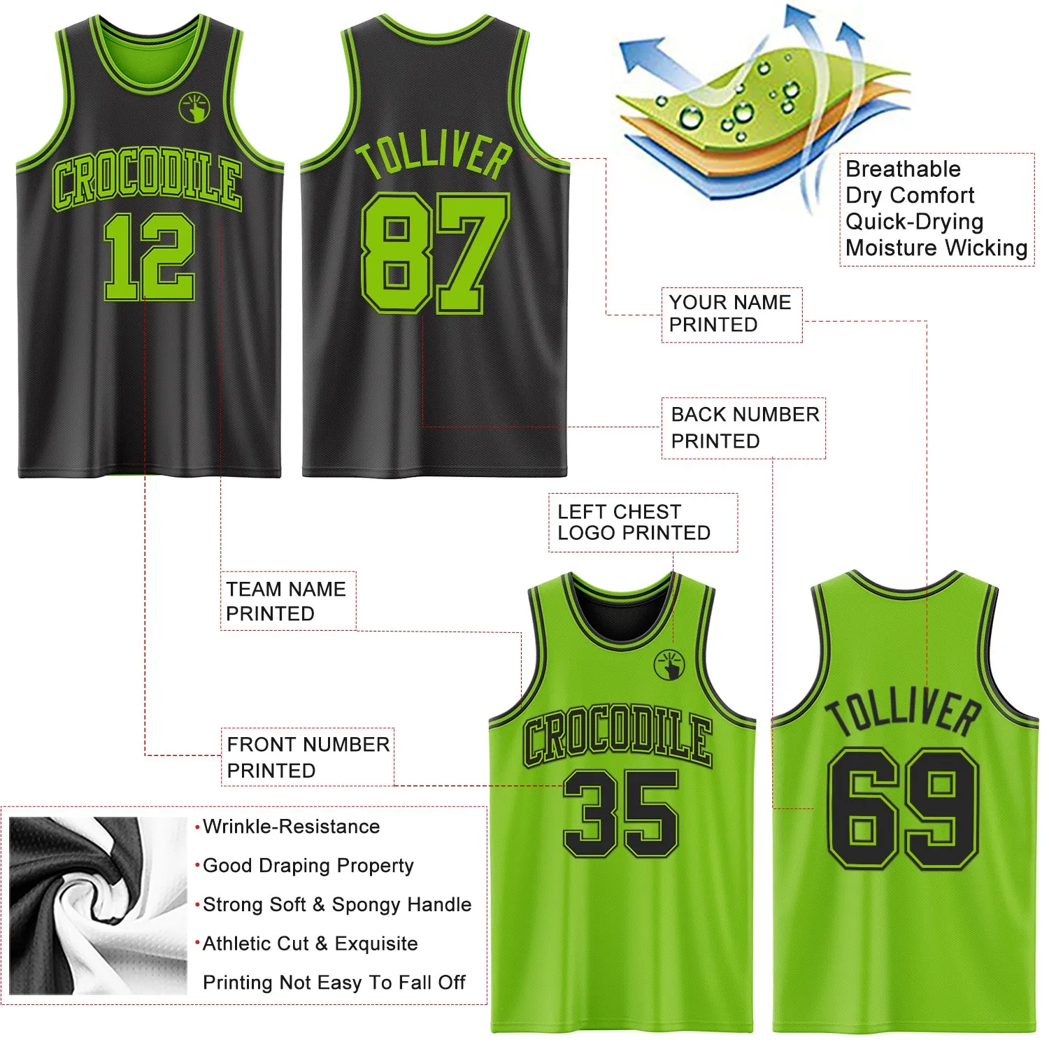 Custom Reversible Black Neon Green Double Side Authentic Basketball Jersey