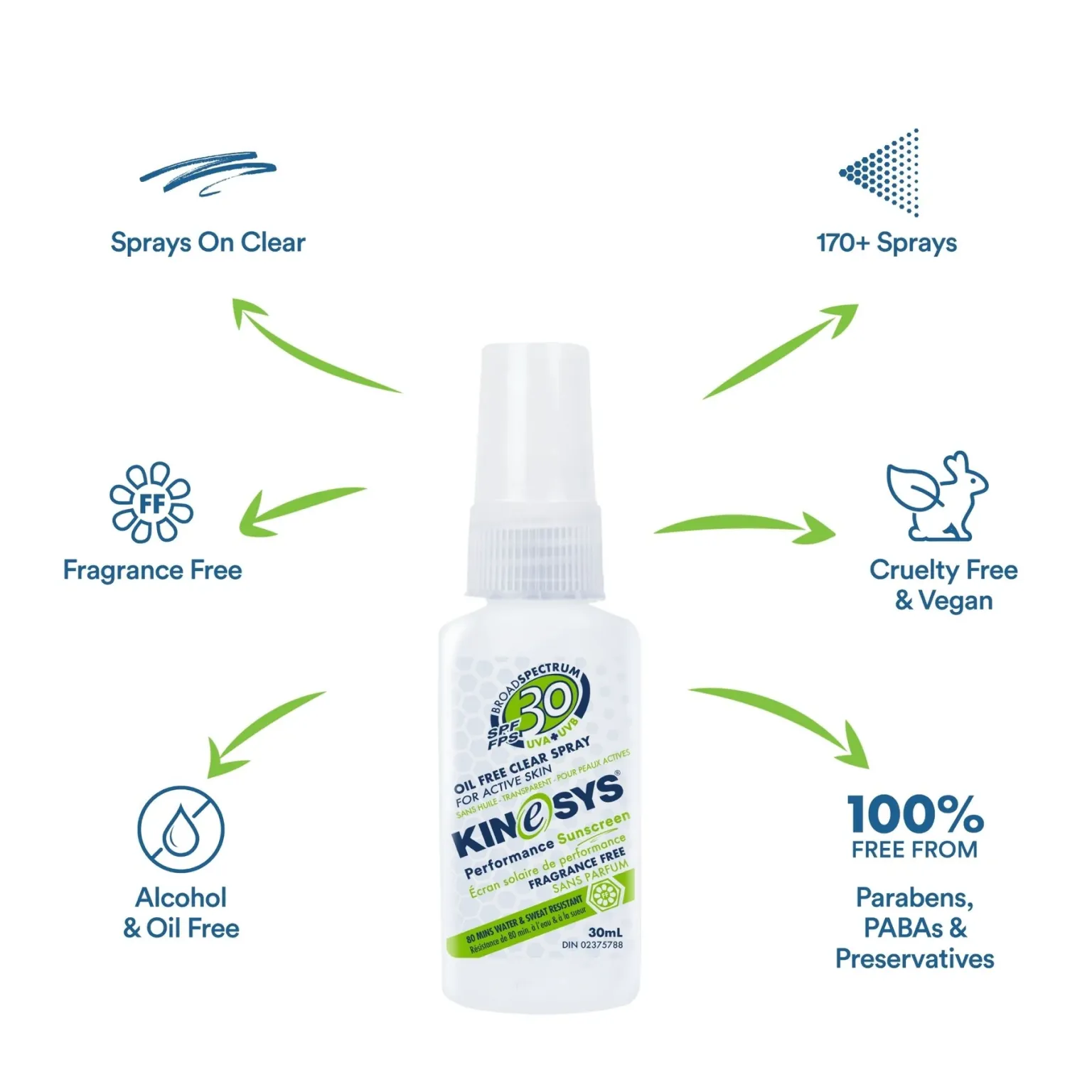KINeSYS SPF30 Fragrence-Free Spray (30ml)