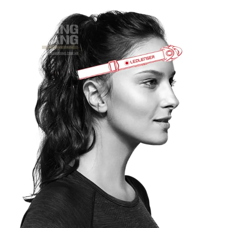 Ledlenser® NEO6R Rechargeable Running Headlamp ***