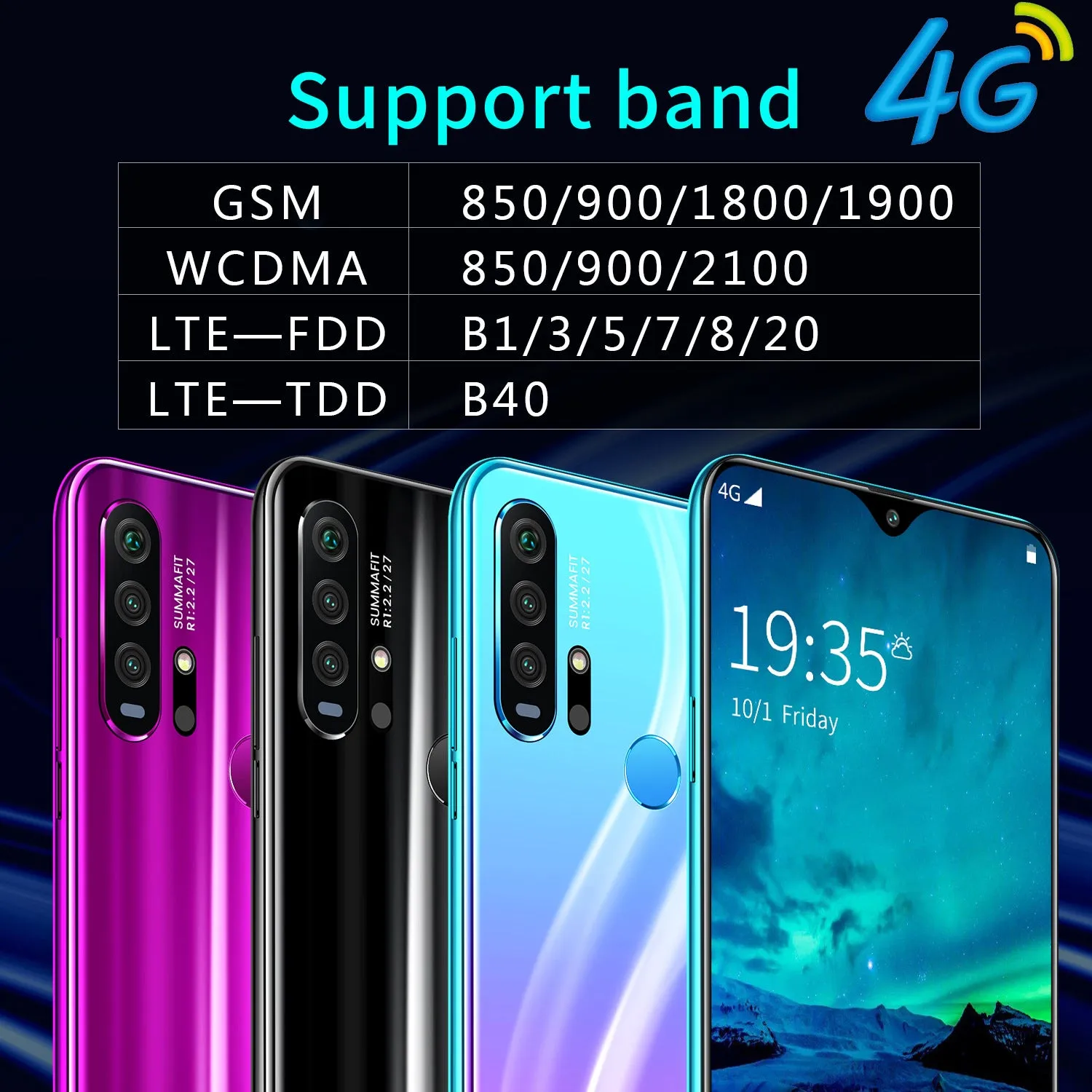 R30 pro Smart Phone 4G Network 3G   64g High Configuration Face Recognition Fingerprint Recognition Phone blue_U.S. regulations