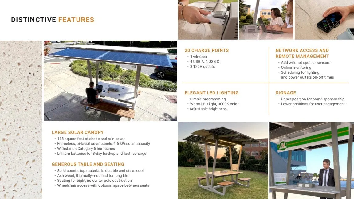 Spotlight Solar Haven Solar Shelter